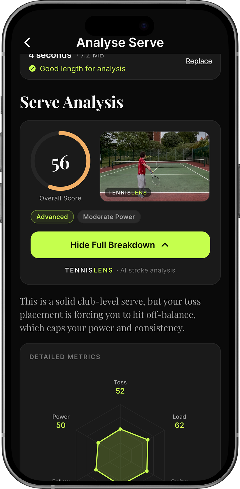 Detailed TennisLens stroke analysis and scoring